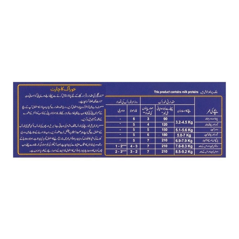 Nestle Lactogen Recover Low Lactose, 200g